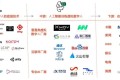 为数字人赋予法律身份,迎接元宇宙时代的到来