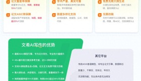 提升写作效率与质量:12款必备AI论文写作工具大揭秘! 提升写作效率与质量:12款必备AI论文写作工具大揭秘!