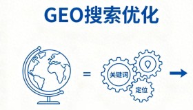 全面剖析豆包AI平台特性及最佳GEO服务商推荐 全面剖析豆包AI平台特性及最佳GEO服务商推荐