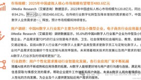 数字人:未来科技的虚拟化身揭秘 数字人:未来科技的虚拟化身揭秘