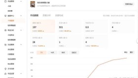 AI助力小说创作:未来作家的新选择! AI助力小说创作:未来作家的新选择!