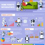 人工智能会不会取代人类？看专业解析及未来就业方向的趋势发展