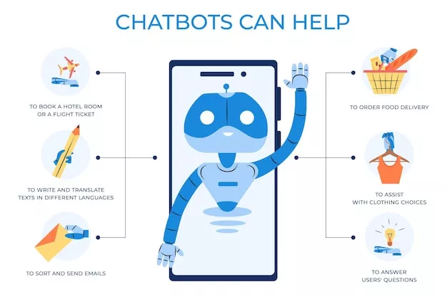 AI 写作解锁黑科技曝光 被用户要求激怒开发者:你疯了吗!三