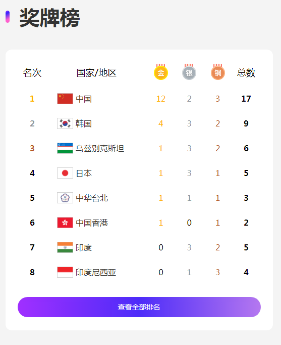 亚运开幕式“数字人”引发热潮!背后的原型揭秘 亚运开幕式“数字人”引发热潮!背后的原型揭秘