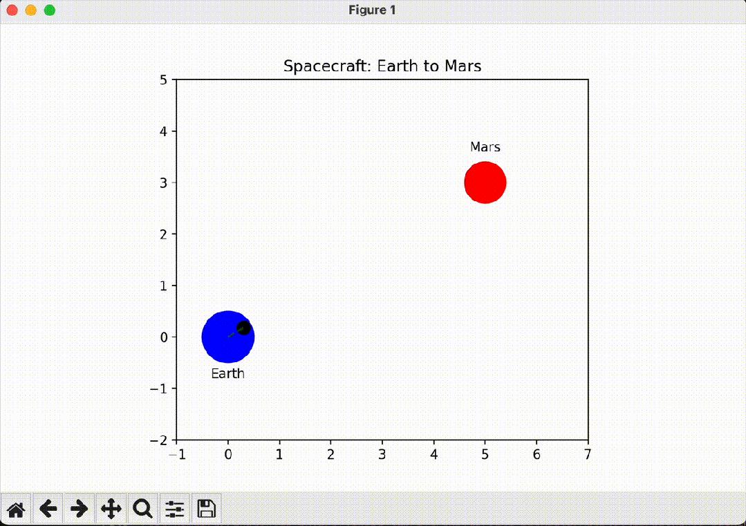 GPT-4.1 正式上线,网友实测却纷纷表示失望,OpenAI 到底在玩什么把戏? GPT-4.1 正式上线,网友实测却纷纷表示失望,OpenAI 到底在玩什么把戏?