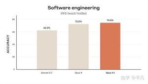 深度解析OpenAI重磅推出的GPT-5：两年半后的创新亮点与关注焦点！
