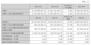 科大讯飞星火大模型：未来能否引领智能科技新潮流？