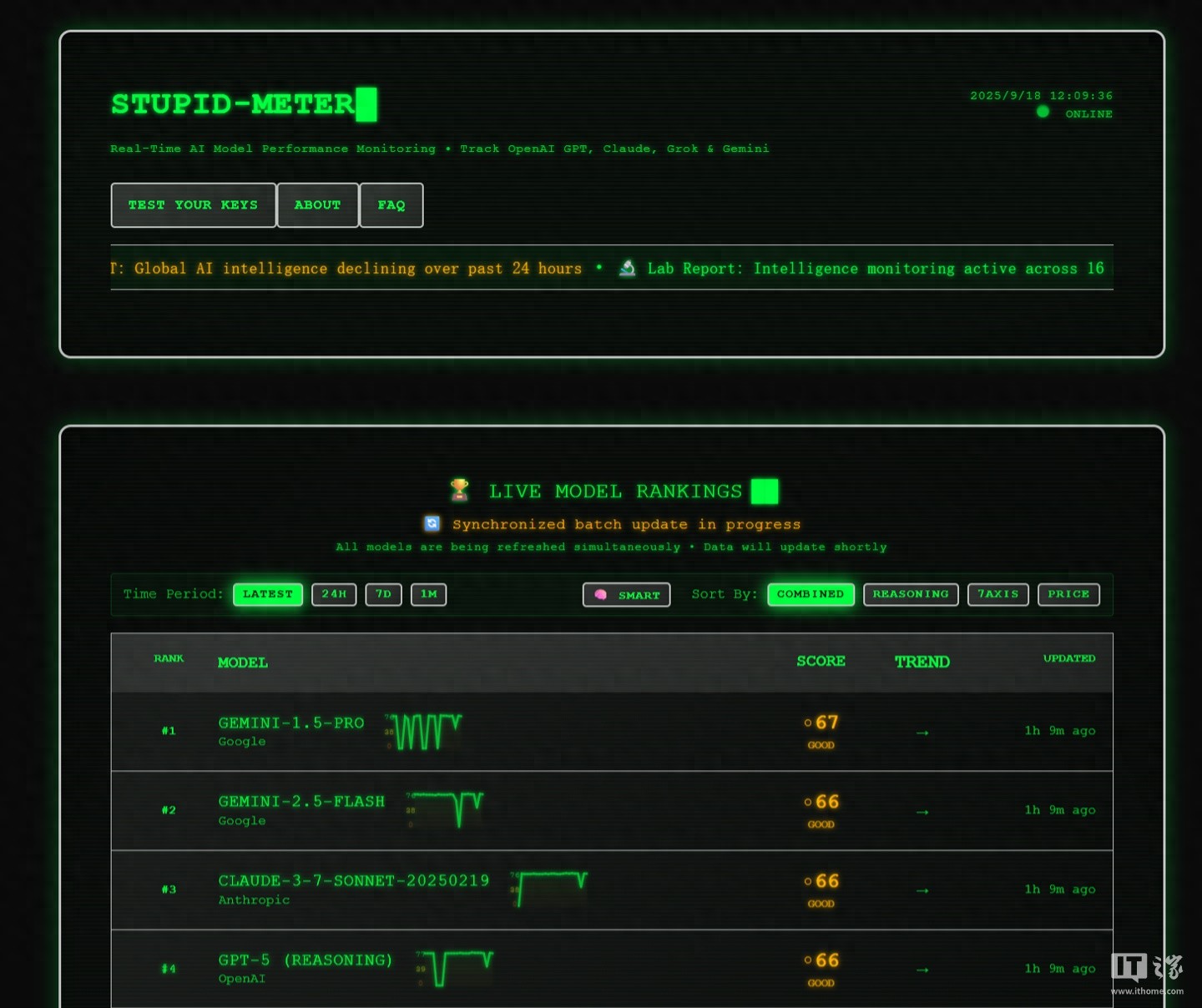 程序员打造开源AI评分工具，精准评估大模型“智商”新标准！