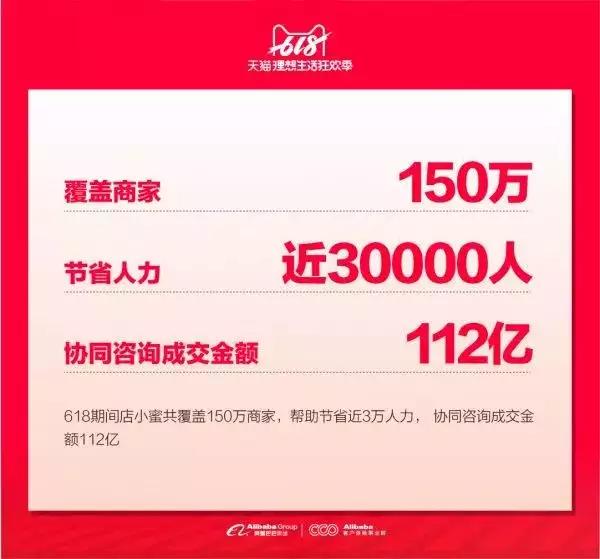 200 元一天,数字人才如何成为新时代的“搬砖”高手? 200 元一天,数字人才如何成为新时代的“搬砖”高手?