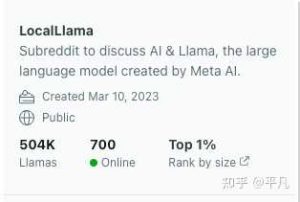 阿里一周内发布第三款开源模型 Qwen3-235B-A22B-Thinking-2507 的深度分析与评价