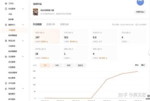 AI助力小说创作：你也能轻松写出精彩故事！