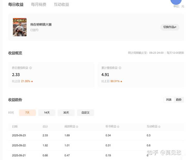 AI创作示例