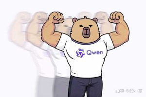 阿里一周内发布第三款开源模型 Qwen3-235B-A22B-Thinking-2507 的深度解析与评价