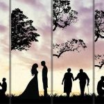 豆包AI：重塑家族谱系的新篇章