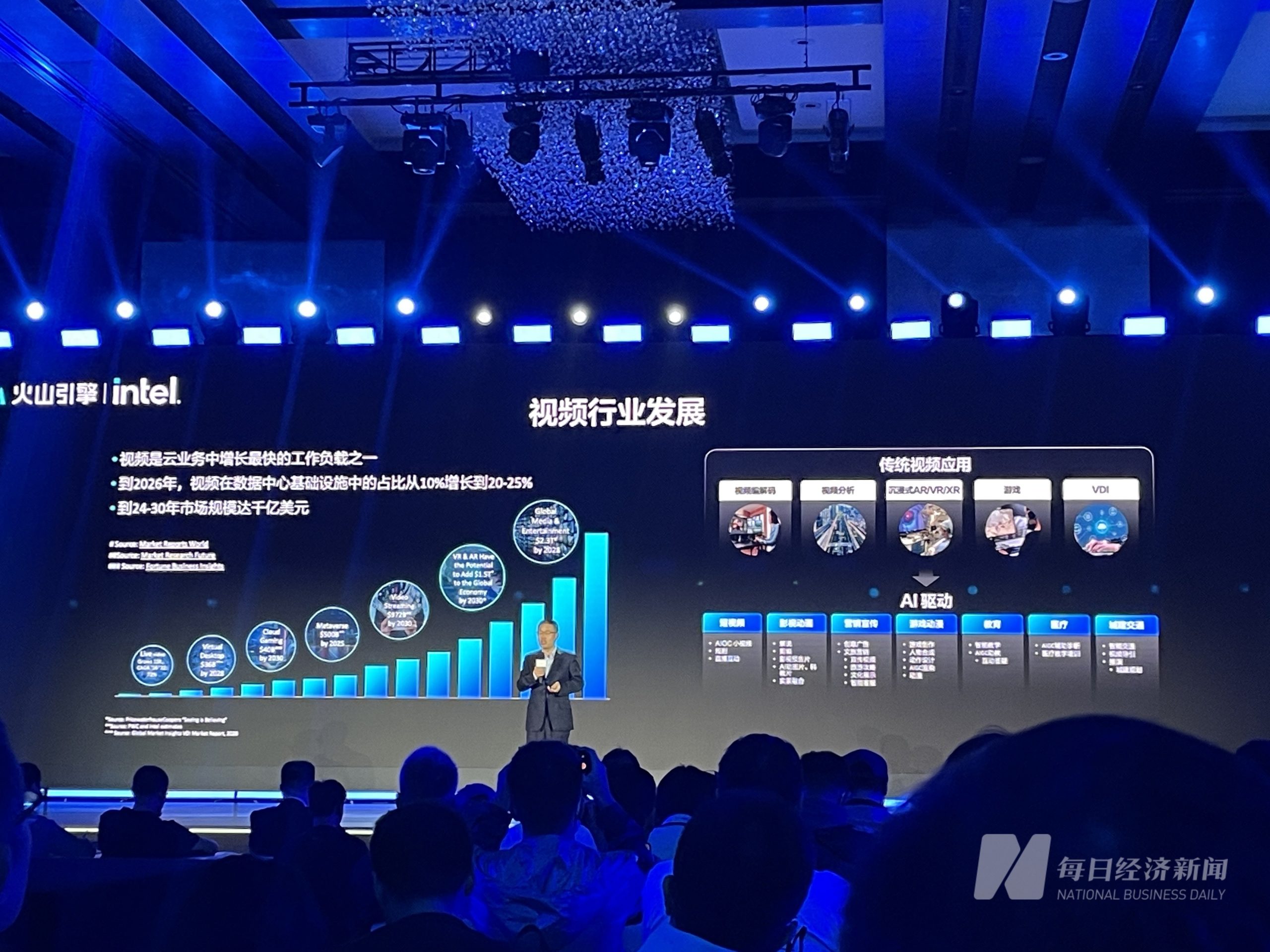 字节豆包挑战AI视频降本之路，压力究竟落在谁的肩上？