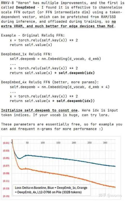 Gemini 与 RWKV- 8 对比