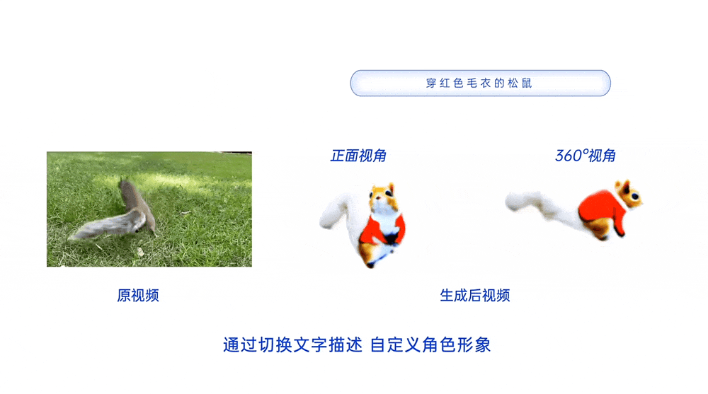 清华新崛起的 Sora 大模型:融资数亿,成果被 OpenAI 和苹果青睐! 清华新崛起的 Sora 大模型:融资数亿,成果被 OpenAI 和苹果青睐!