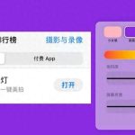 无编程背景的大厂员工如何借助AI逆袭，打造百万年收入的热门App！