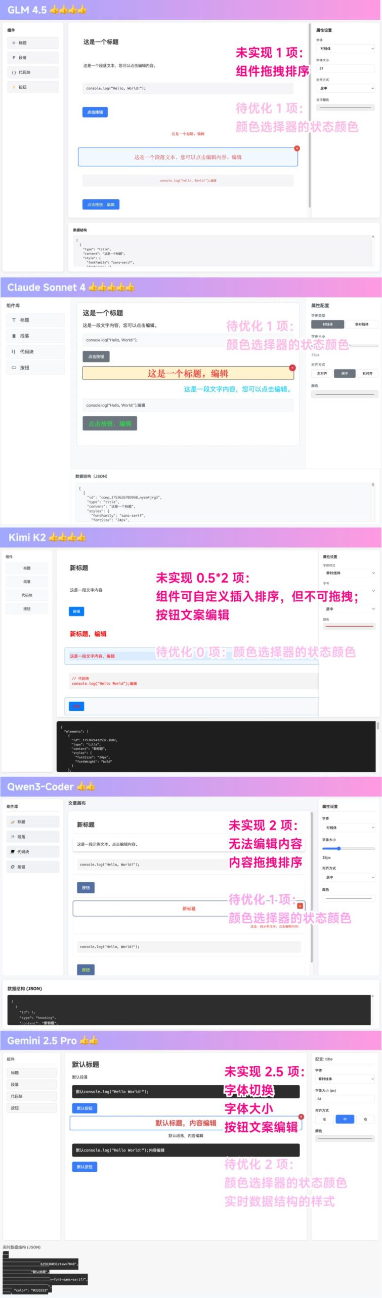 全面解析智谱 GLM-4.5:实力究竟如何? 全面解析智谱 GLM-4.5:实力究竟如何?