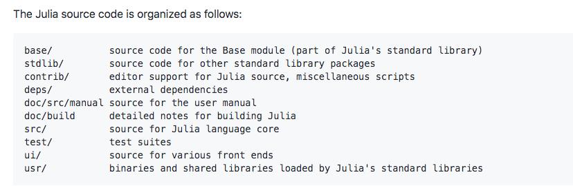 告别头秃！2020 年七大 AI 编程语言全解析