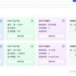 编程AI模型大测评：亲身体验6大梯队，谁才是绝对王者？