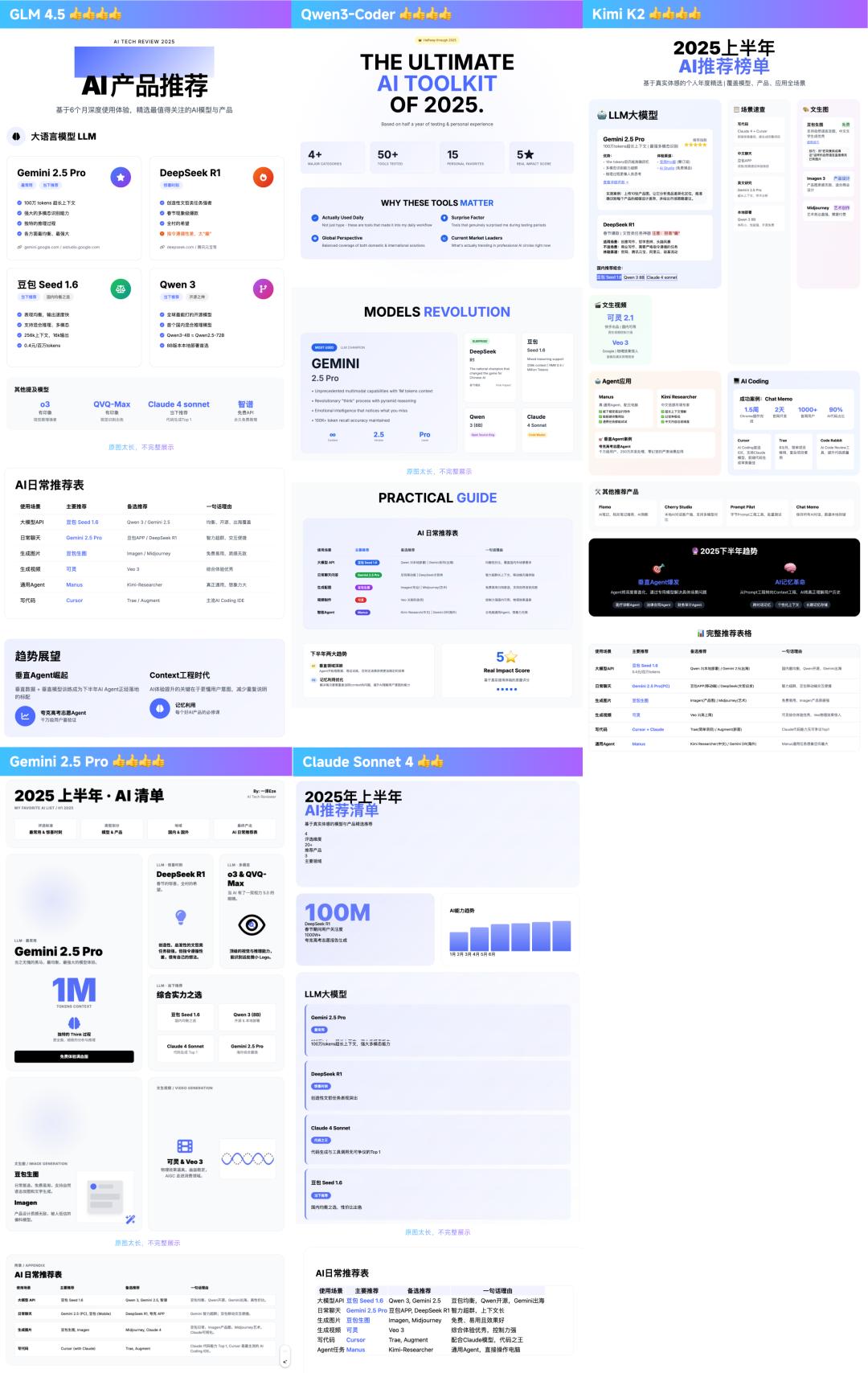 全面解析智谱 GLM-4.5:实力究竟如何? 全面解析智谱 GLM-4.5:实力究竟如何?