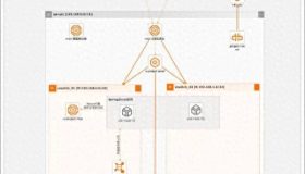 掌握云原生：深入探索 SpringCloud 应用与 MSE 的完美结合
