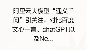 揭开阿里云“通义千问”的神秘面纱：背后深意何在？
