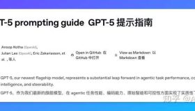 你会选择使用GPT-5吗？揭秘AI信息差的真相！
