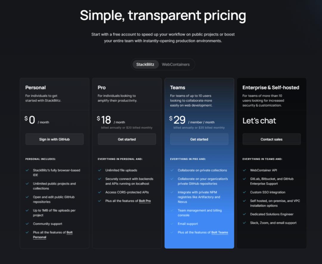 揭开 20 款顶尖 AI 产品定价页面的神秘面纱！