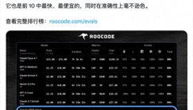 谁将问鼎中国AI编程领域，面对Claude的“断供”挑战？
