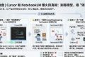 深度复盘CursorNotebookLM爆火的真相：别卷模型了，卷“场景” – 今日头条