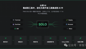 惊喜来袭！TRAE SOLO中国版正式上线，所有功能永久免费！