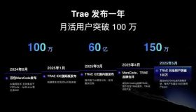 深入剖析Trae 2.0的发布及全新SOLO模式的游戏体验！