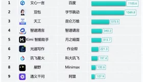 文心一言App：引领国内AI应用潮流，从智能助手到生产力新纪元！