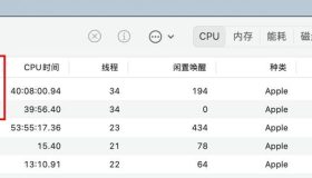 TRAE 背后隐藏的秘密行动是什么？