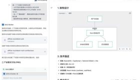 Trae 3.0 SOLO 正式版发布，究竟体验如何？安小强为你揭秘！