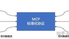 Claude Skills与MCP：深度解析两者的本质差异！