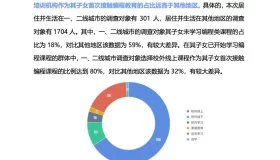 腾讯推出“AI编程启蒙课”，助力三四线乡镇孩子免费学习人工智能！