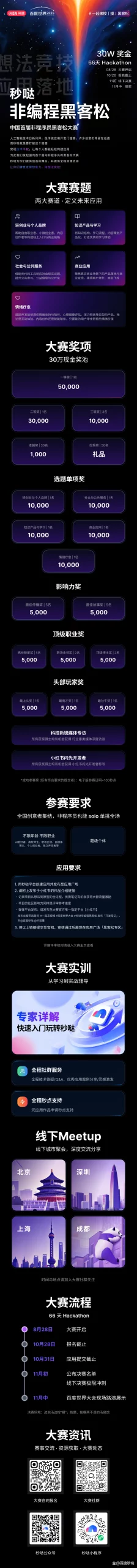 30 万元大奖！小红书科技与百度世界联手开启全民参与的创意应用大赛！发挥你的想象力吧！