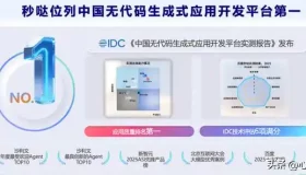 秒哒首批用户已成功实现盈利！