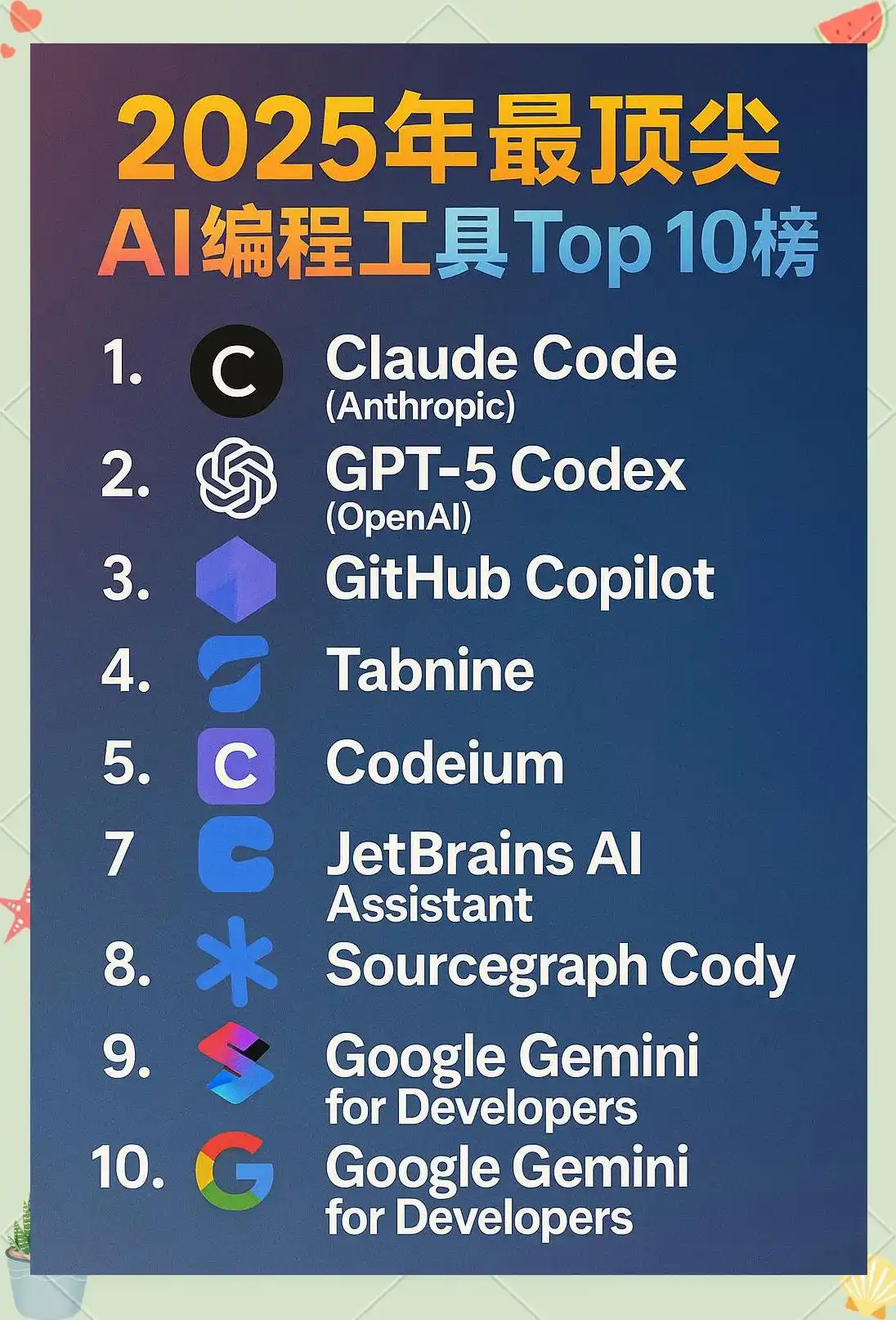 2025 年最具颠覆性的十大 AI 编程工具,重塑软件开发未来 2025 年最具颠覆性的十大 AI 编程工具,重塑软件开发未来