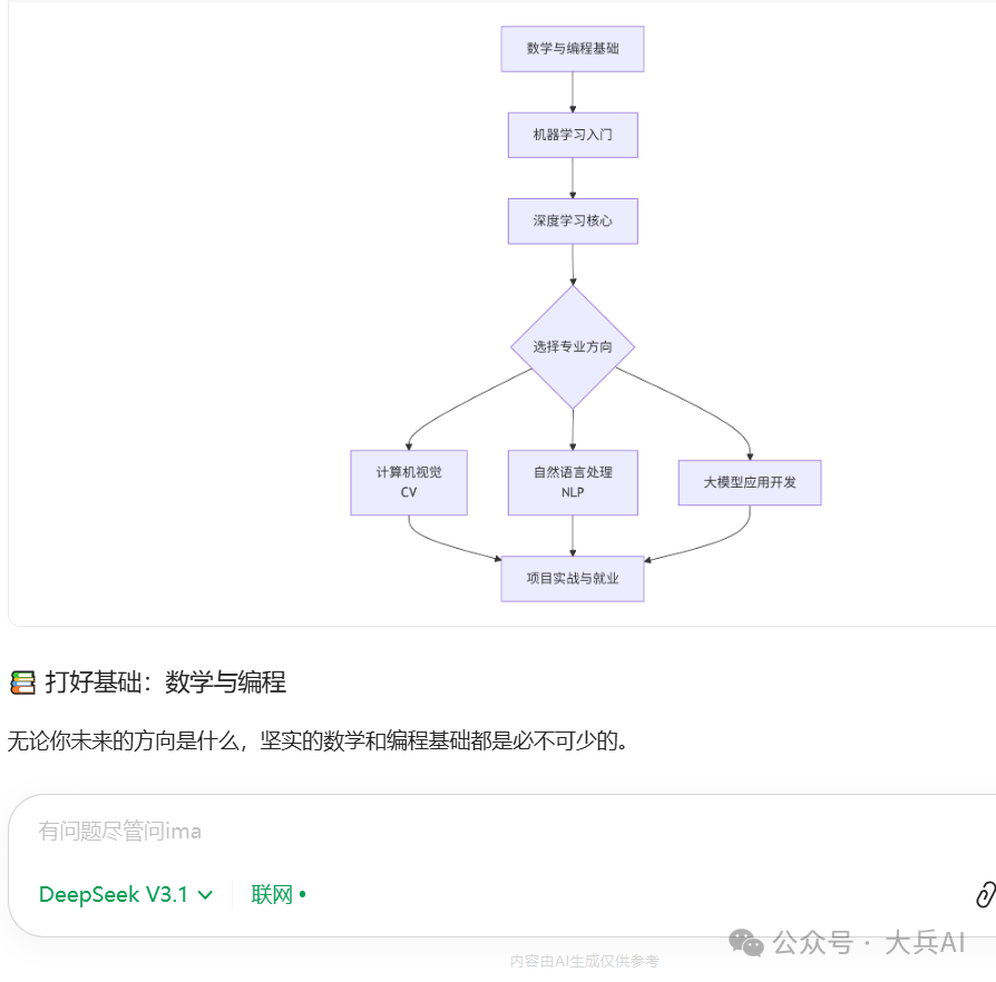 如何高效掌握 AI 编程技能？