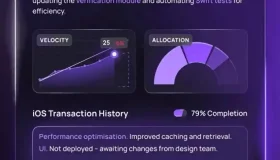 2024年开发者必备：9款AI工具助你编程飞跃新境界