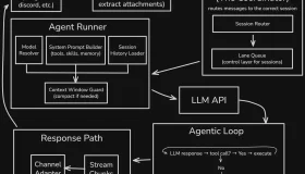 从“Clawdbot”到“OpenClaw”：命名背后的开源AI革命