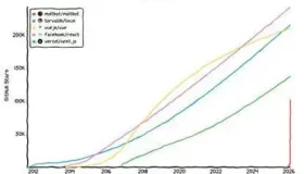 OpenClaw现象：探索创新与安全之间的微妙平衡