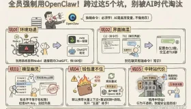 《OpenClaw使用秘籍：新手必知的五大雷区，助你迅速提升工作效率！》