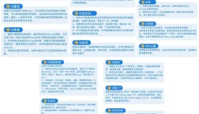 掌握文心快码的技巧：让它更听话的秘诀