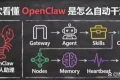 掌握OpenClaw：安装与部署全攻略