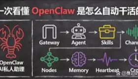 掌握OpenClaw：安装与部署全攻略